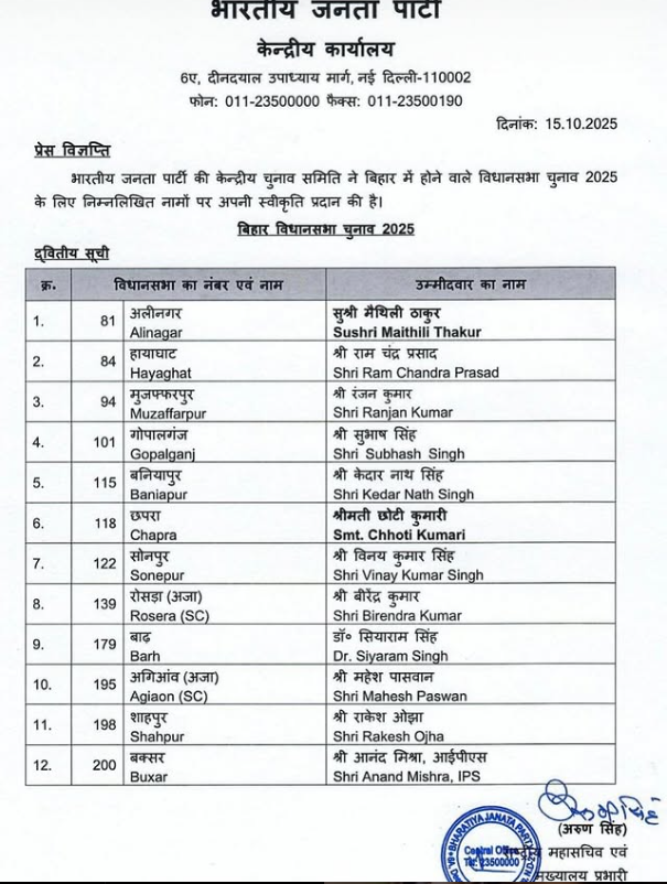 मैथिली ठाकुर टिकट